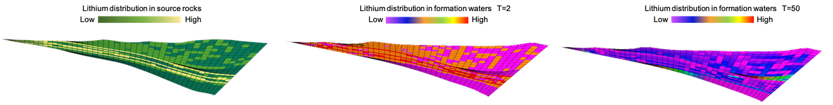 SystemDiagram